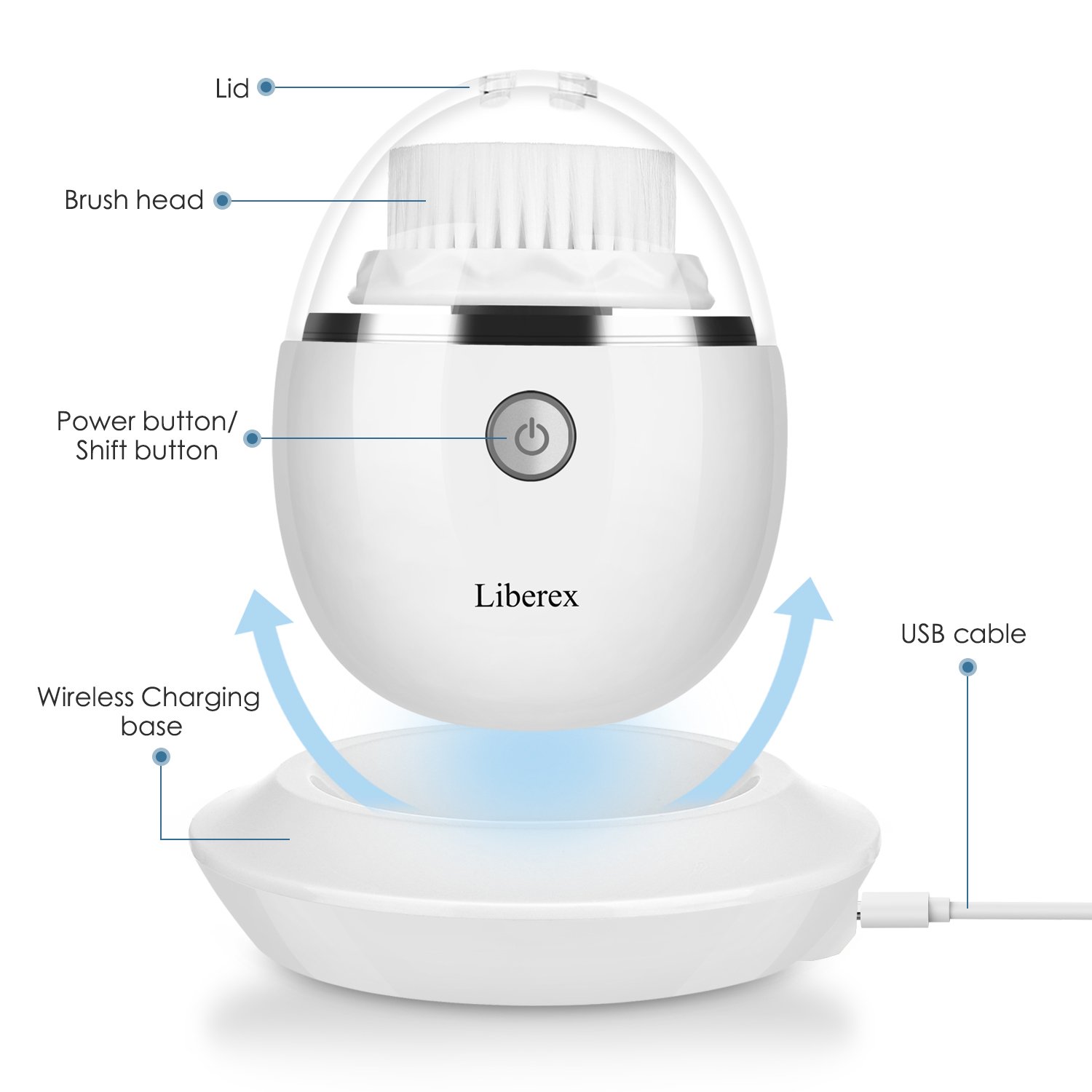 Liberex Sonic Vibrating Facial Cleansing Brush - 3 Brush Heads with 3 Modes, Waterproof, Smart Timer, Wireless Charging for Face Cleaning, Exfoliating and Massaging, Egg Shape, White: Beauty