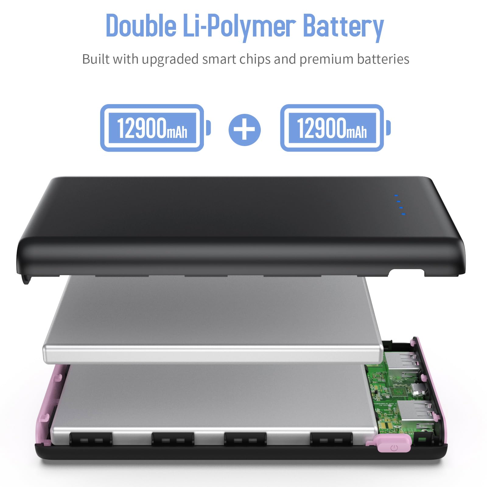 Portable Charger Power Bank 25,800mAh,5V/3A USB C in&Out Fast Phone Charging with Intelligent Smart IC,3 USB Port External Cell Phone Battery Pack Compatible with iPhone 16 15 14,Samsung,Android-Pink