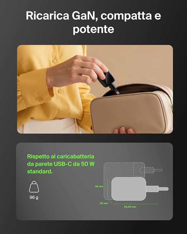 Caricatore USB C a 2 Porte 50W, Carica Batterie Cellulare USBC GaN a 2 Porte, Ricarica Rapida per MacBook, iPhone 17, iPad Pro, Chromebook, Galaxy S25 Ultra, Pixel 10, Gadget da Viaggio - Nero