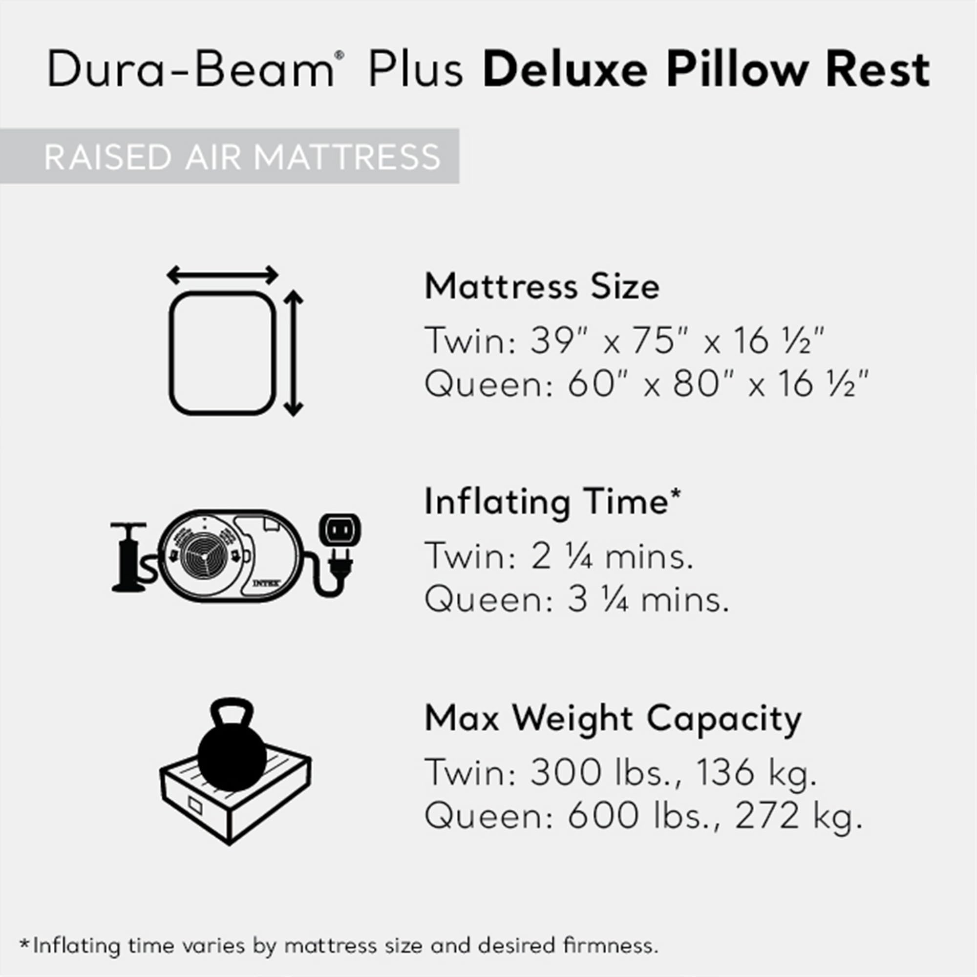 Intex 64131ED Dura-Beam Plus Deluxe Pillow: Fiber-Tech – Twin Size – Built-in Electric Pump – 16.5in Bed Height – 300lb Weight Capacity