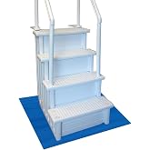 RESILIA Stay-Put Swimming Pool Ladder Mat - Non-Slip, Wide Ribbed, Protective Pad, 36 Inches x 36 Inches, 0.125 Inch Thick, Powder Blue, Made in USA
