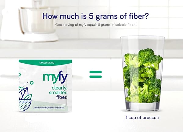 MYFY NATURAL PREBIOTIC FIBER SUPPLEMENT POWDER – CLEAR, SOLUBLE, DAILY DIGESTIVE SUPPORT FOR GUT HEALTH & REGULARITY – NON-GMO, TASTE-FREE, SUGAR-FREE, GLUTEN-FREE – 10.6OZ (60 SERVINGS)
