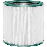 Upgraded TP01 TP02 Filter Replacement Compatible with Dyson Pure Cool Link TP01 TP02 TP03 AM11, Dyson BP01 Tower Purifier, Part no 968126-03