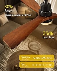 Chriari Ceiling Fans with Lights, 60" Wood Ceiling