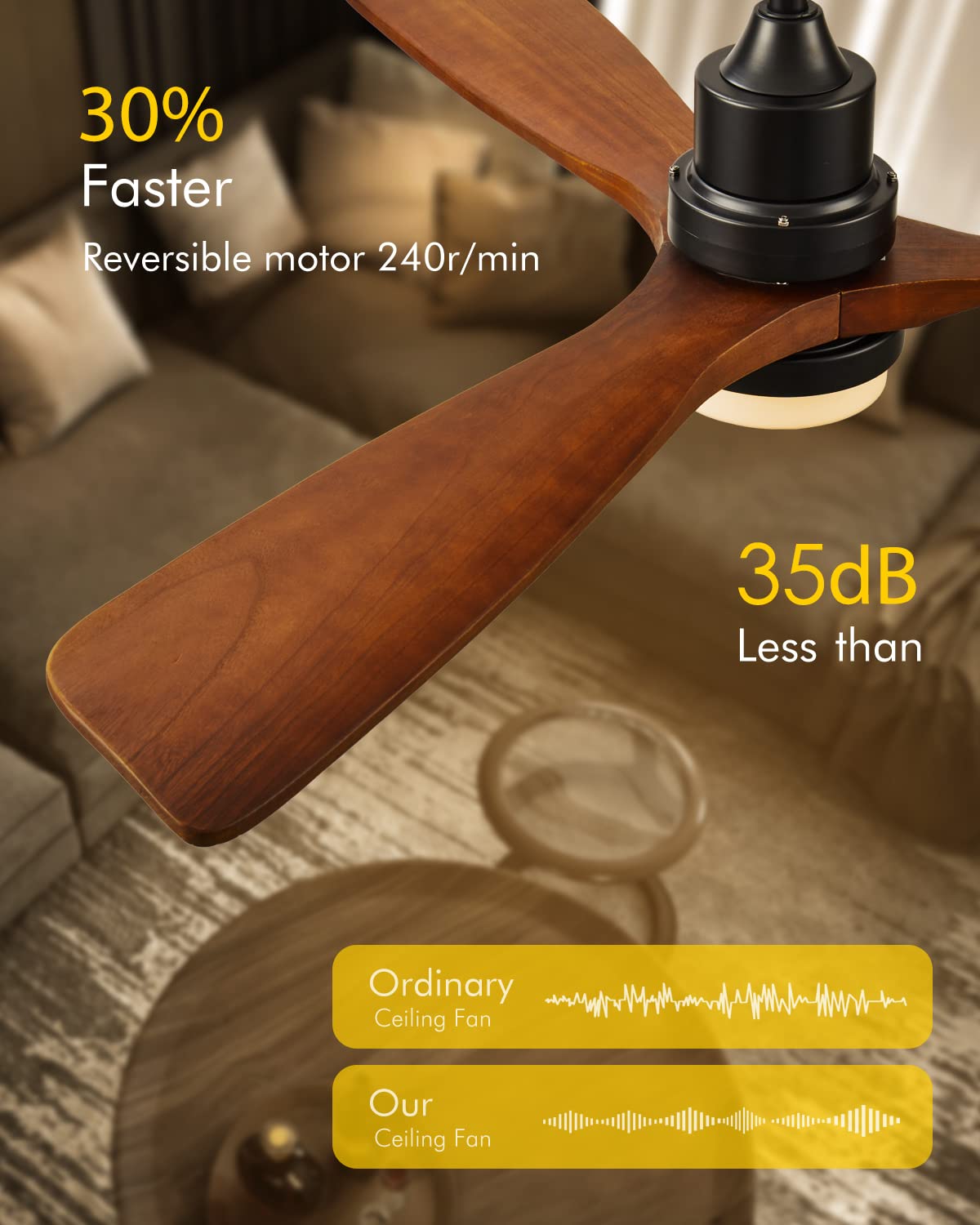 Chriari Ceiling Fans with Lights, 60