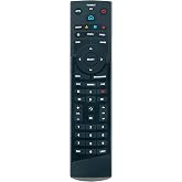 T4HIU2101/47K T4HU1616/47K Replace Remote Control | Replacement Compatible with Optimum/Cablevision/Altice Cable Box TV Remote Control T4HIU2101/47K T4HU1616/47K