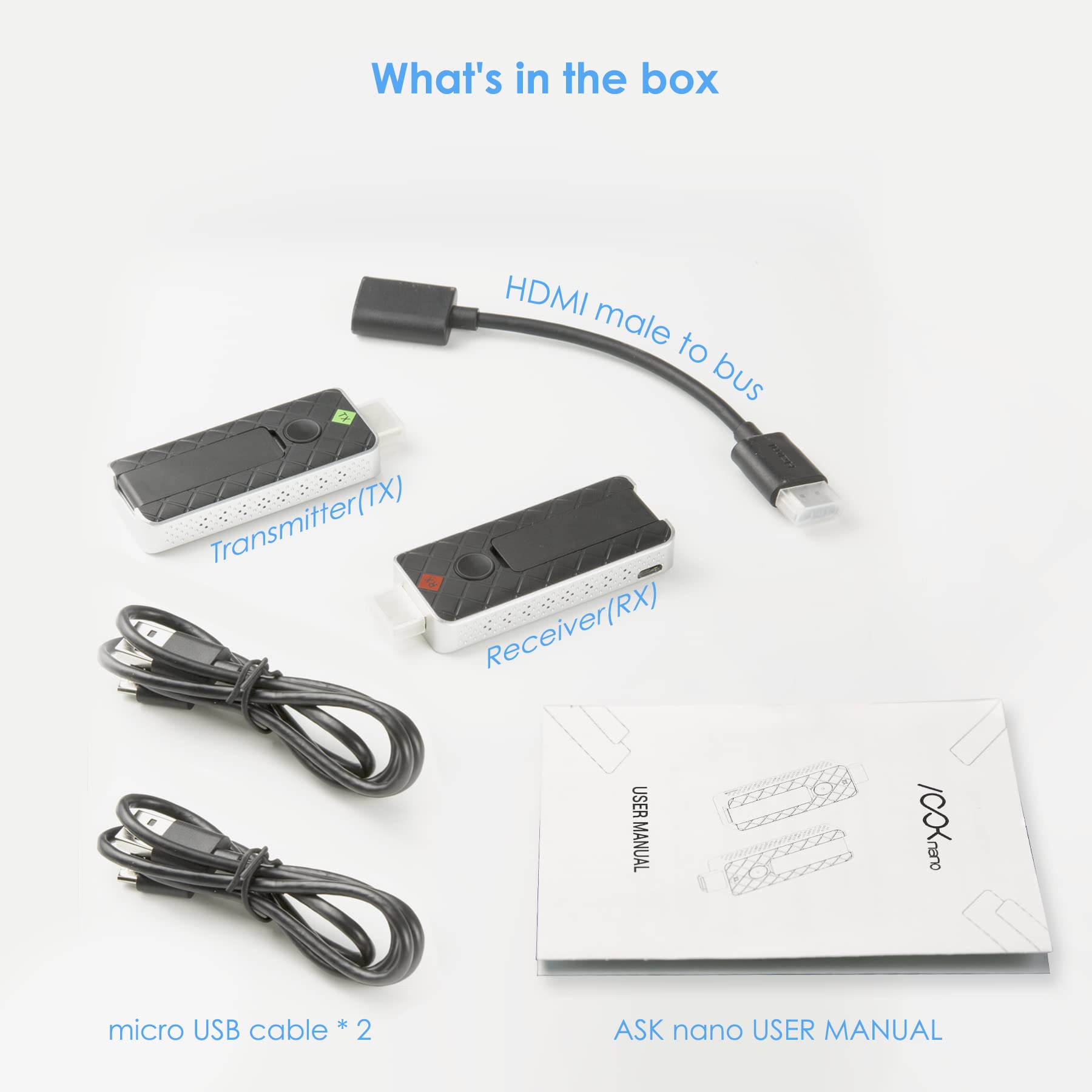 Wireless HDMI Transmitter and Receiver,Wireless HDMI Extender Kit,Plug and Play,131FT 1080P Full HD Wireless Extender Streaming Video Audio for Smartphone/Laptop/PC to TV/Monitor/Projector- Ask Nano