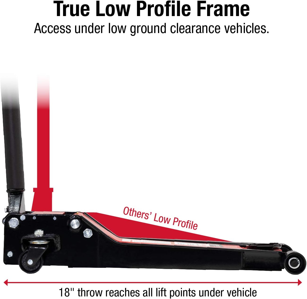 Sunex 6602LP 2 Ton Low Rider Steel Service Jack: Home Improvement