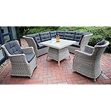 Schutzhülle sonneninsel