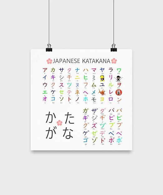 Amazon Com Cath Frances Designs Japanese Katakana Poster 12 X 12 Posters Prints