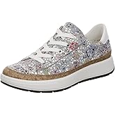 ARA Womens Roma