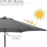CHRISTOW Replacement Parasol Canopy 2.7m Hexagonal 6 Arms UV 30+ Grey view 3
