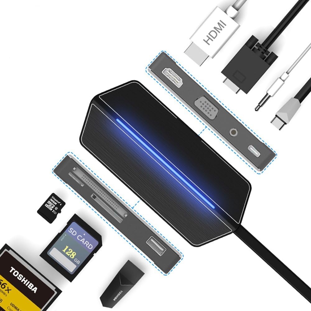 USB Type C Hub Adapter with HDMI/VGA Port, USB 3.0/3.5mm Audio, CF/SD/TF Card Reader, Type C Power Delivery Charging Port for MacBook, Chromebook and More Type C Devices by Zoomtak