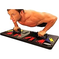 Power Press Push Up ~ Color-Coded Push Up Board System