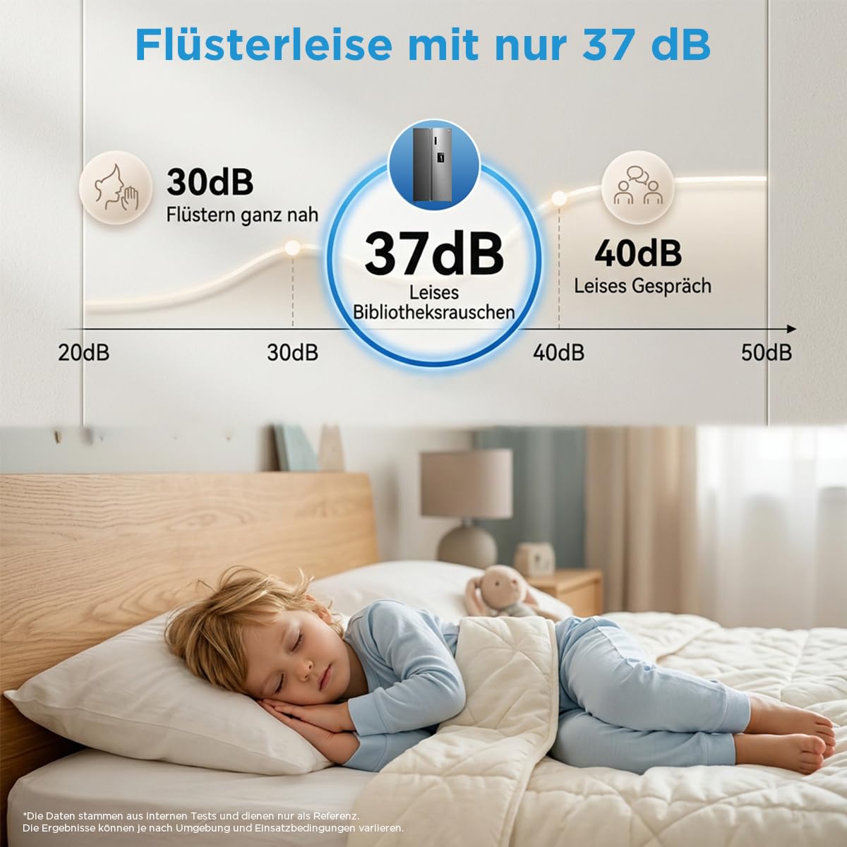 Midea Side-by-Side Kühlschrank 553L, mit Wasserspender ohne Festanschluss, Inverter Kompressor, No Frost, 360° Multi Air Flow, SuperCool & SuperFreeze, 37 dB leise, Steel Gray MDRS710FGD46W 6