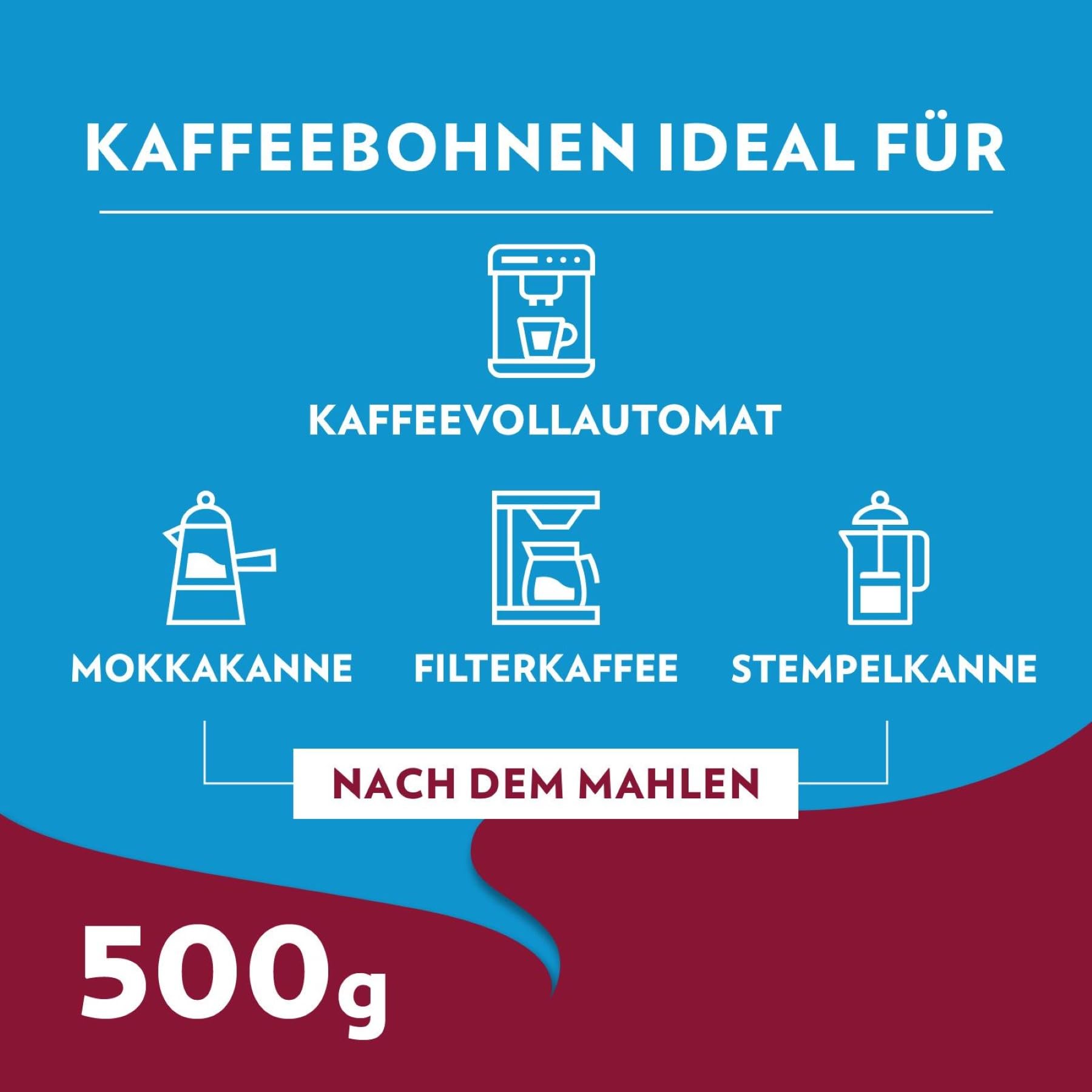 Lavazza, Decaf „My Rich Break“ Intenso, Entkoffeinierte Kaffeebohnen, Ideal für Cappuccino, mit Aroma Noten von Tabak und Holz, Arabica und Robusta, Intensität 6/10, Mittel-Dunkel Röstgrad, 500 g 8