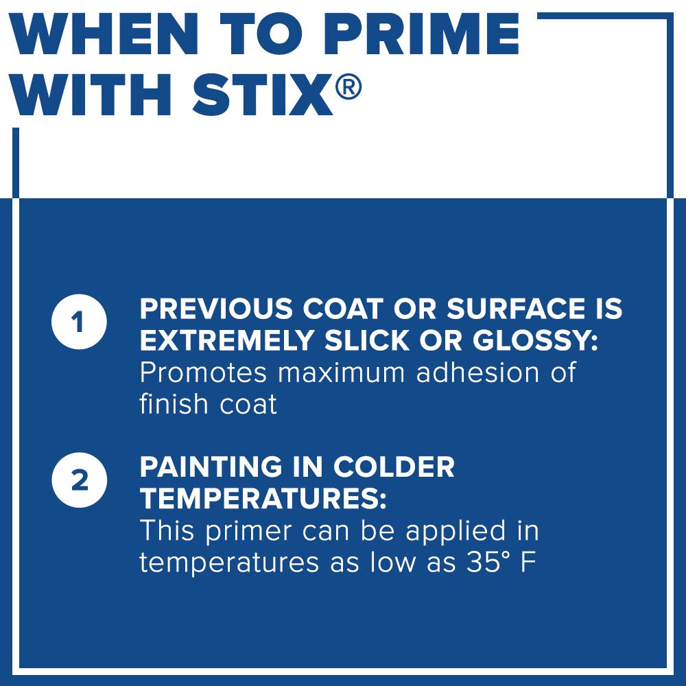 INSLX SXA11009A01 Stix Acrylic Waterborne Bonding Primer, 1 Gallon
