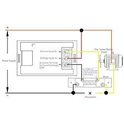 Voltage Current Display, DROK DC 4.5-100V Digital