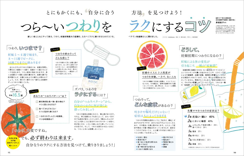 ハンディ版 初めてのたまごクラブ18秋号 妊娠がわかったら最初に読む本 ベネッセ ムック たまひよブックス 本 通販 Amazon