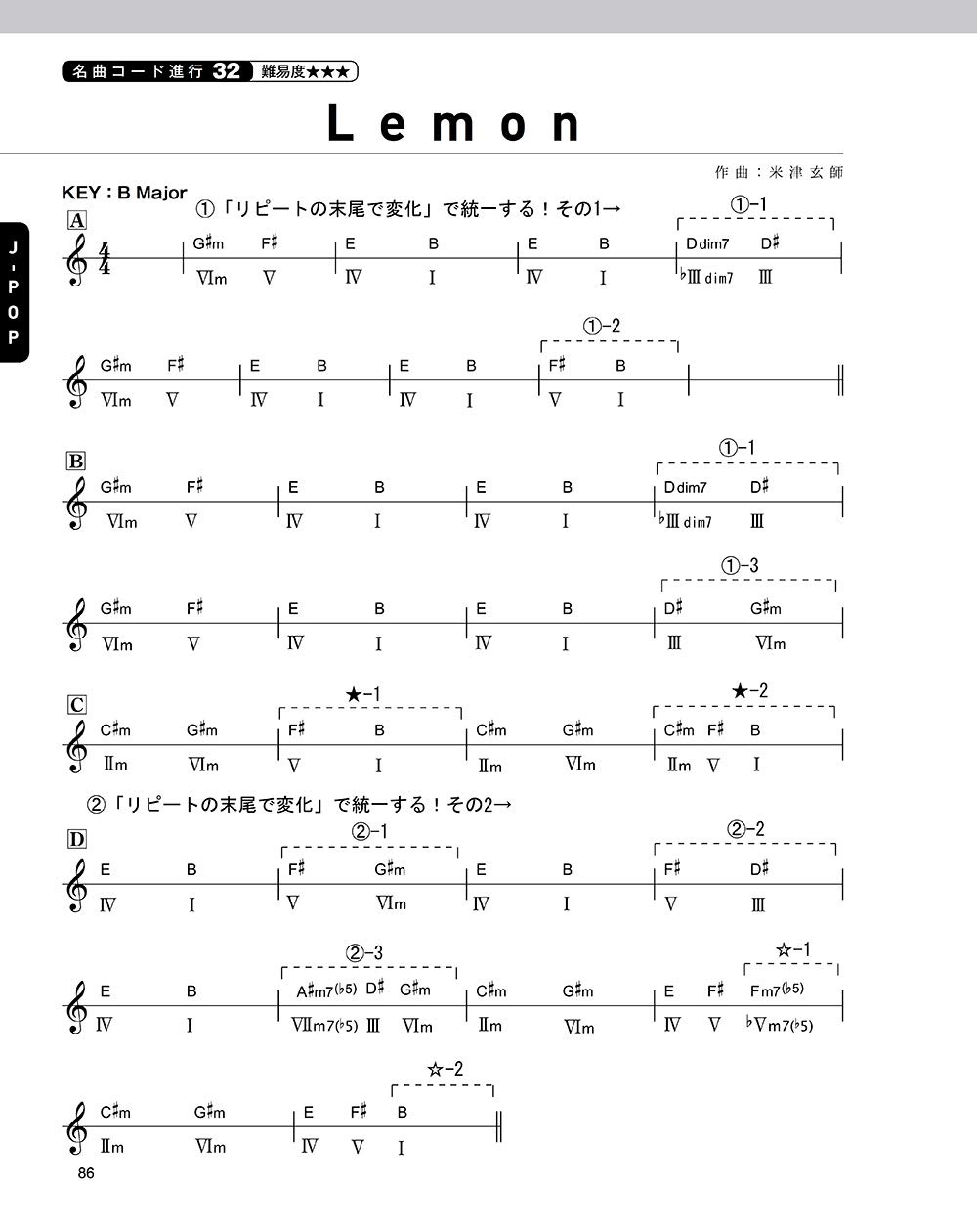 名曲でわかるコード進行の秘密 作曲や演奏の上達にも役立つ 聴かせるコード進行 のツボ 植田 彰 本 通販 Amazon