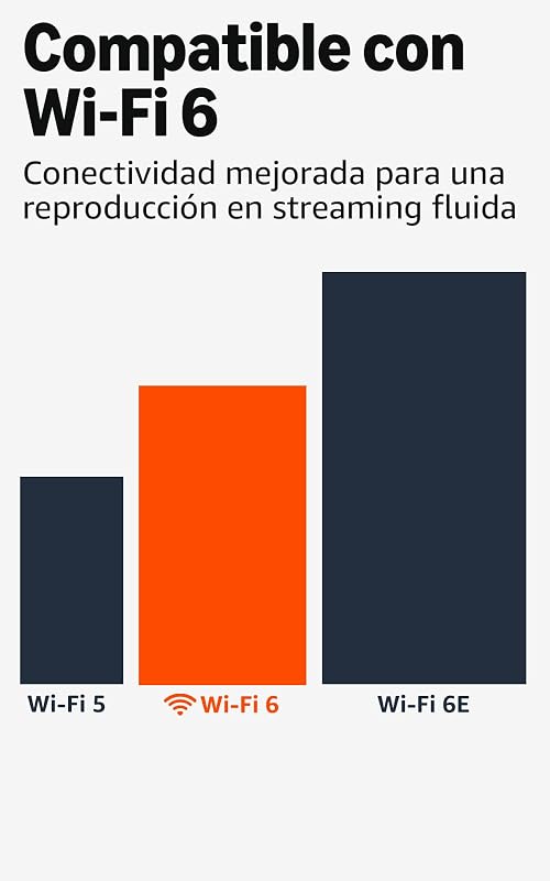 Fire TV Stick 4K Plus, compatível com Wi-Fi 6, Dolby Vision, Dolby Atmos e HDR10+, encontra séries mais rapidamente com Alexa+