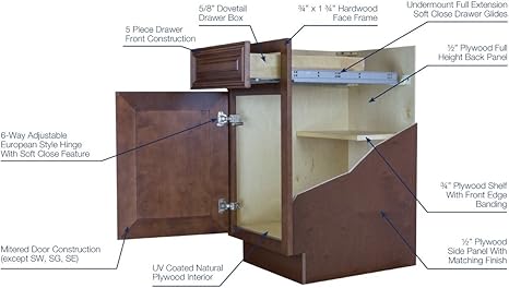 Shaker Style Kitchen Cabinets 10x10 Kitchen Cabinets Solid Wood Construction Soft Close Doors Drawer Glides Amazon Ca Home Kitchen