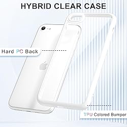 LoeoeL for iPhone SE 2022/2020/ 7/8 Case