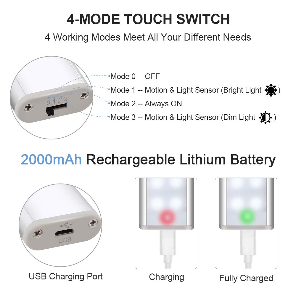 60 LED Under Cabinet Lights, USB Rechargeable Under Cabinet LED Lighting, Magnetic Removable Stick-On Anywhere Closet Lights for Closet, Cabinet, Wardrobe