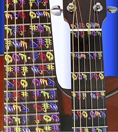 Educational Fretboard Note decals for Guitar