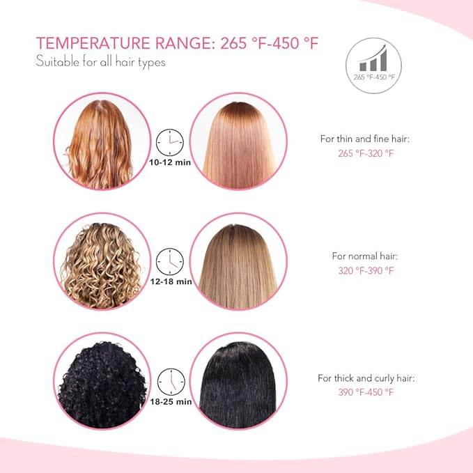 tresutopia hair straightener price