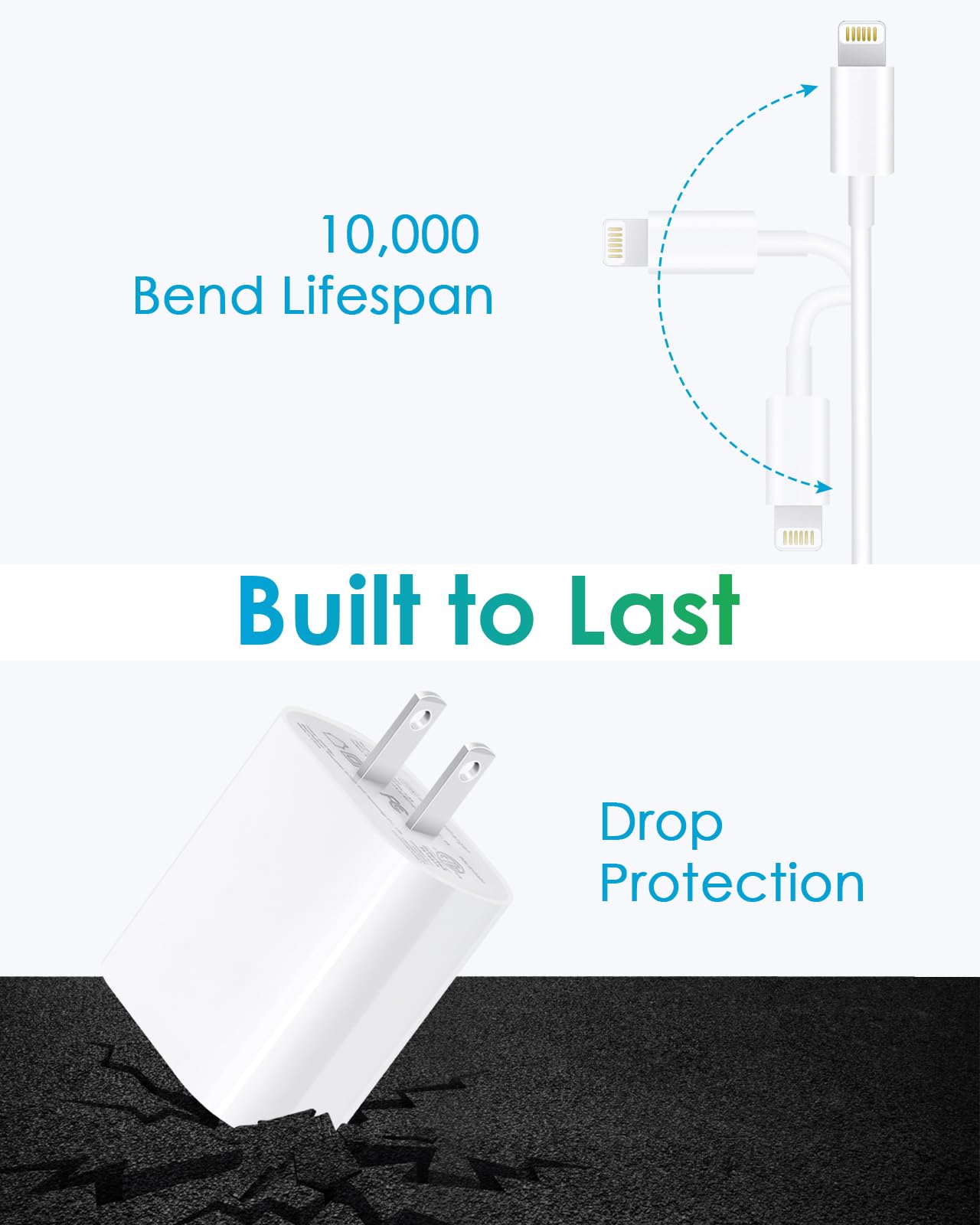 Fast Charger i Phone, 20W USB C Block with 6Ft Cable Compatible with IP 14/14 Pro/14 Plus/14 Pro Max/13/13 Mini/13 Pro/13 Pro Max/12/11/X & More
