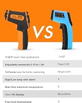 Mecurate Digital Infrared Thermometer -58°F-1112°F Laser Temp Gun Adjustable view 6