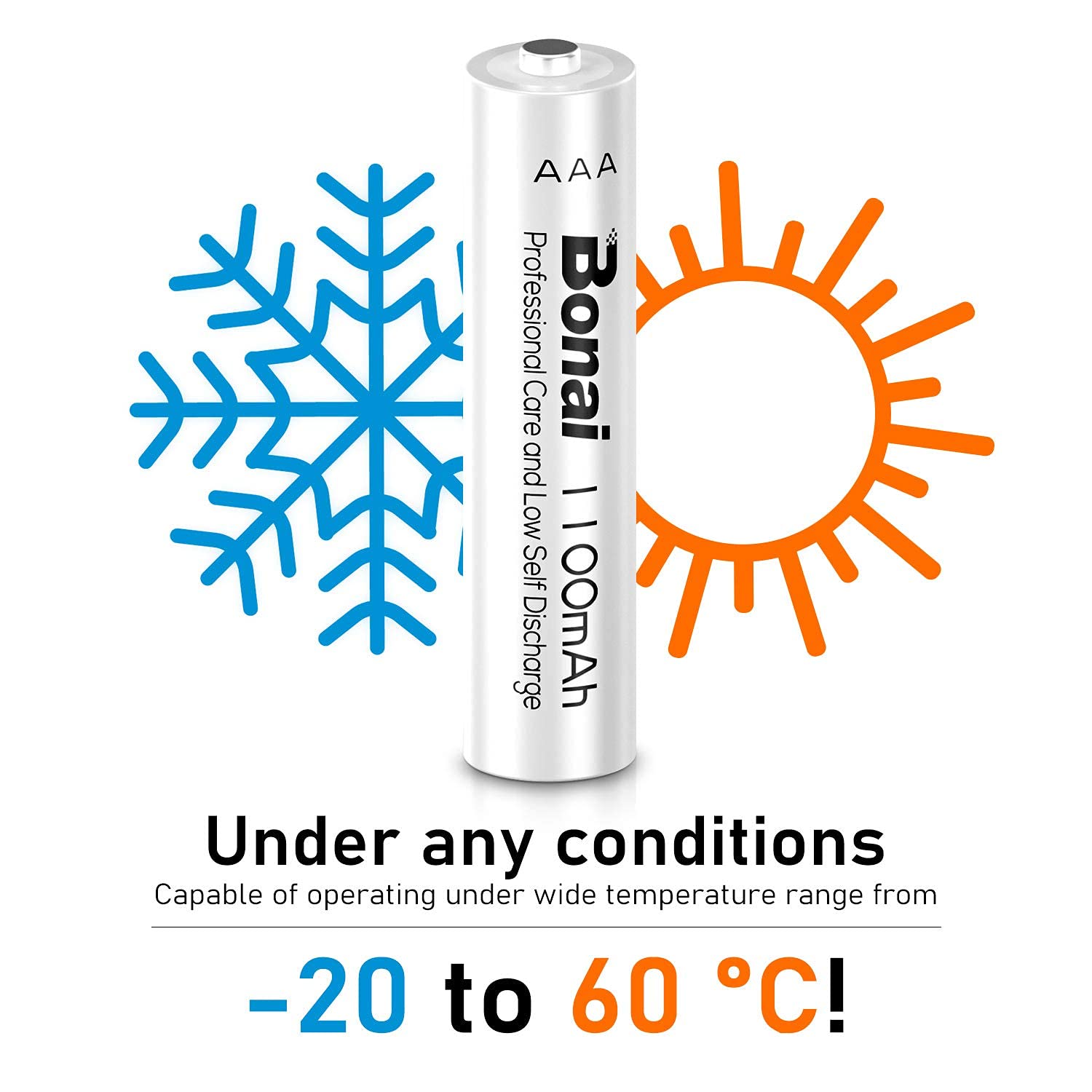 BONAI Akku AAA 1100mAh 16 Stück Wiederaufladbare Batterien hohe Kapazität 1,2V Micro AAA Accu NI-MH Aufladbare Akkubatterien HR03 Rechargeable Battery geringe Selbstentladung 7