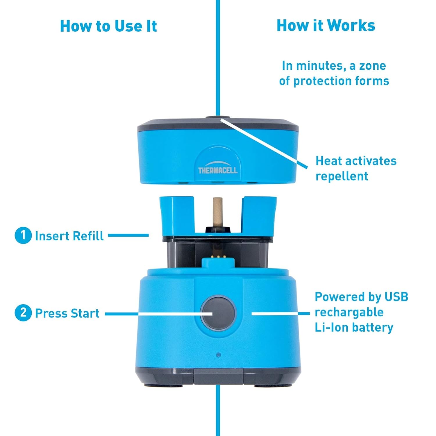 Thermacell Radius Zone Mosquito Repeller from, Gen 2.0