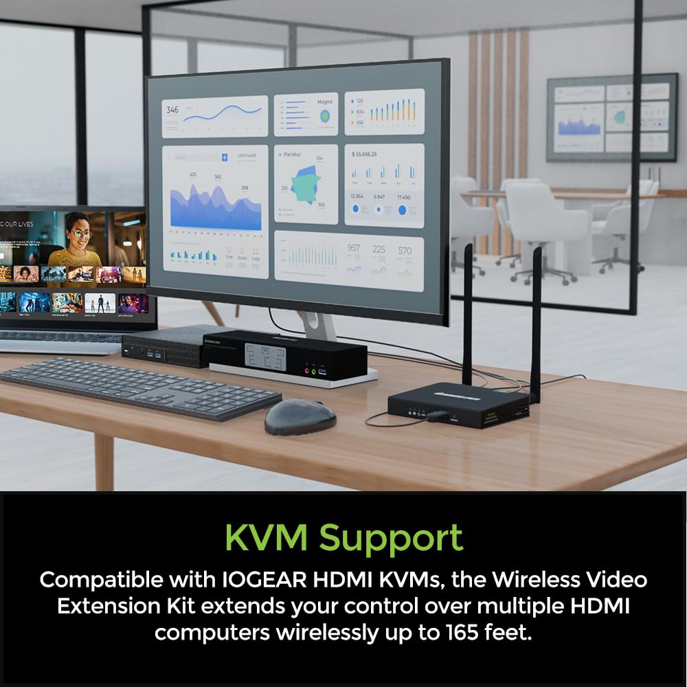 IOGEAR Wireless 4K HDMI Video Extension Transmitter and Receiver Kit with Keyboard Mouse Control – SSID paring - 4K 60Hz up to 165 ft with HDMI Local Loop-Out — GW4K60KIT