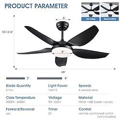 Kviflon 46 Inch Ceiling Fans with Lights and