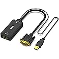 BENFEI VGA to HDMI Adapter, 1080P Converter with Audio from Computer/Laptop VGA Source to HDMI TV/Monitor