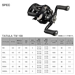 DAIWA Bait Reel 24TATULA TW 100XHL