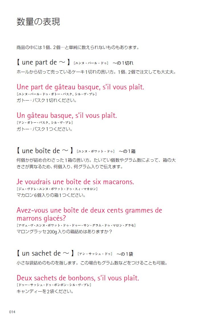 お菓子屋さんでフランス語 酒巻 洋子 本 通販 Amazon