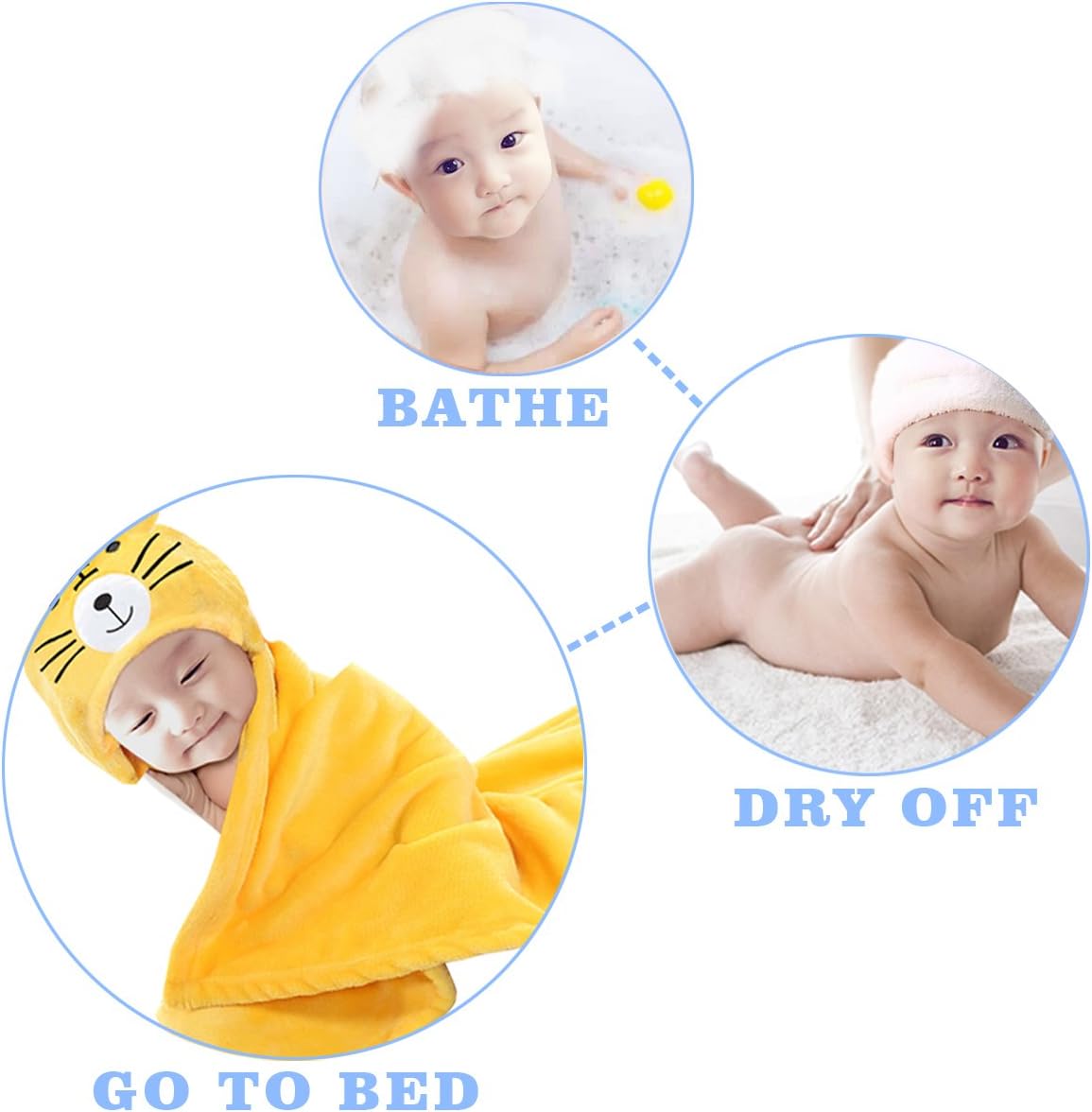Jaune Mignon Animal Peignoir Sortie De Bain Pour Bebe Drap De Bain Bebe Mture Sortie De Bain A Capuche Toallas De Bano Bebe