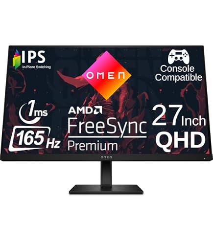 Amazon.com: HP: OMEN 27 inch FHD 165Hz Gaming Monitor – OMEN 27