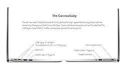 Acer Swift 3 OLED Intel Evo Thin & Light Laptop