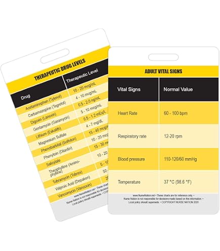 Oxygen (O2) Delivery Hierarchy Reference Vertical Badge Card - Excellent Resourc