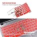 Keyboard Cover Compatible with Acer 11.6