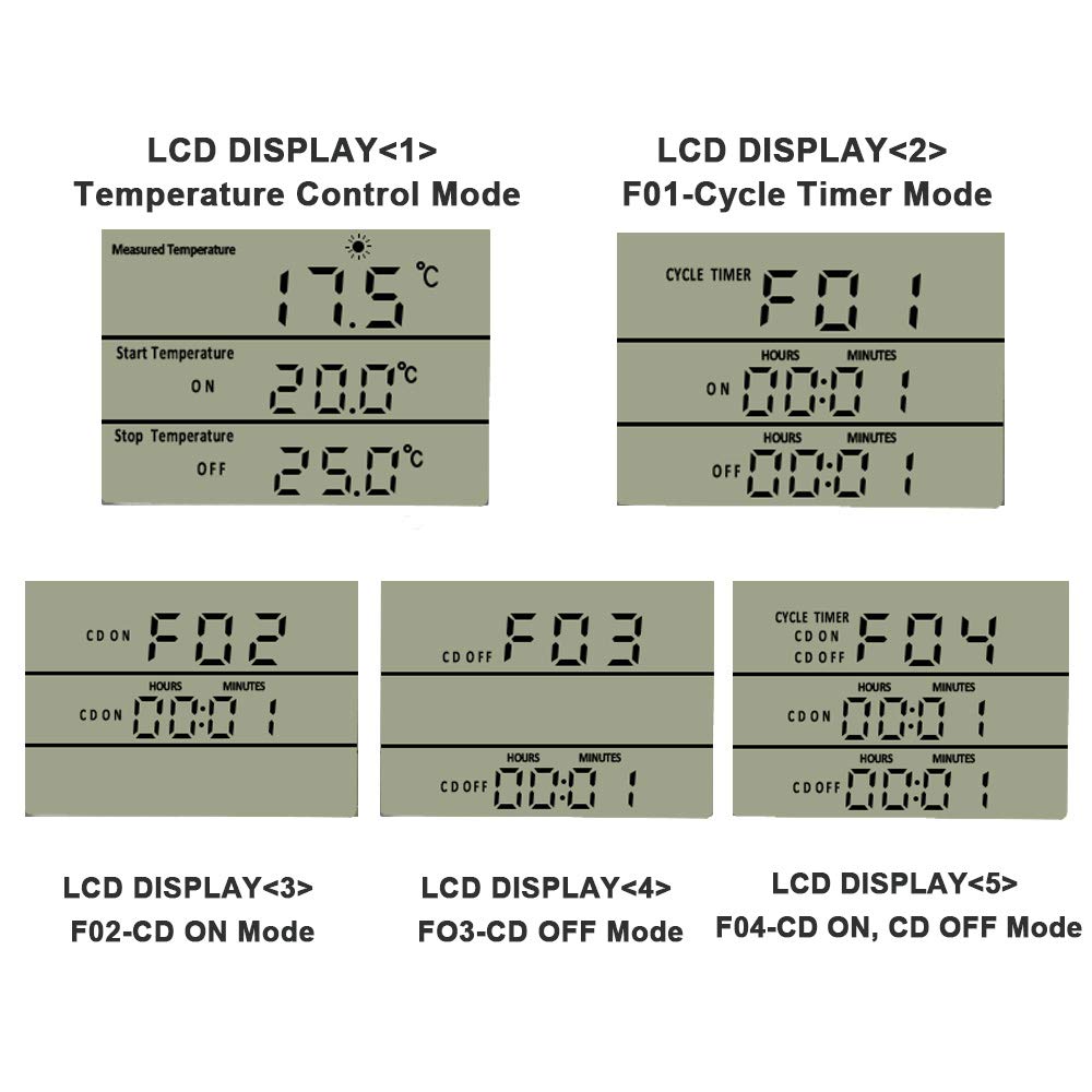 KETOTEK Digital Thermostat Plug Socket Temperature Controller 220V with Sensor Probe - Image 5