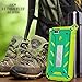 iPhone 6S Case, POETIC Revolution [Premium Rugged] Protective Case with [Landscape Stand Feature] [Shock Absorption & Dust Resistant] for Apple iPhone 6 /iPhone 6S Teal/Citron