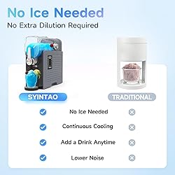 Slushie Machine – No Ice Needed, 88oz Frozen