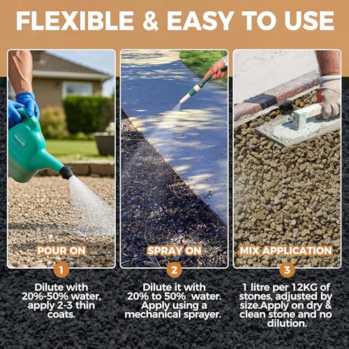 BALORIZ 35oz Mulch Glue & Rock Glues for Landscaping, Pea Gravel & Bark, Strong Stabilizing Gravel Glue with Sprayer Ready to Use Non Toxic Mulches Glues for Rocks Locking Most Mulches