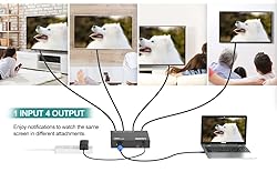 MT-ViKI HDMI Splitter 1 in 4 Out, 1x4 Power HDMI