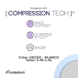 Rounderbum Mens Underwear | Compression Technology